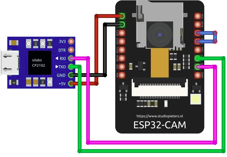 Správné zapojení pro nahrání kódu zapojení ESP a CP2102