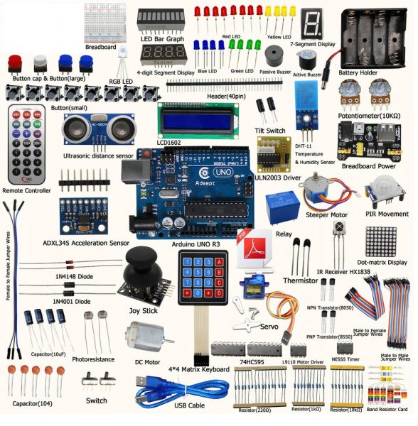 Starter Kit 37 Experimentů 50 Druhů Učebnice 140 Stran